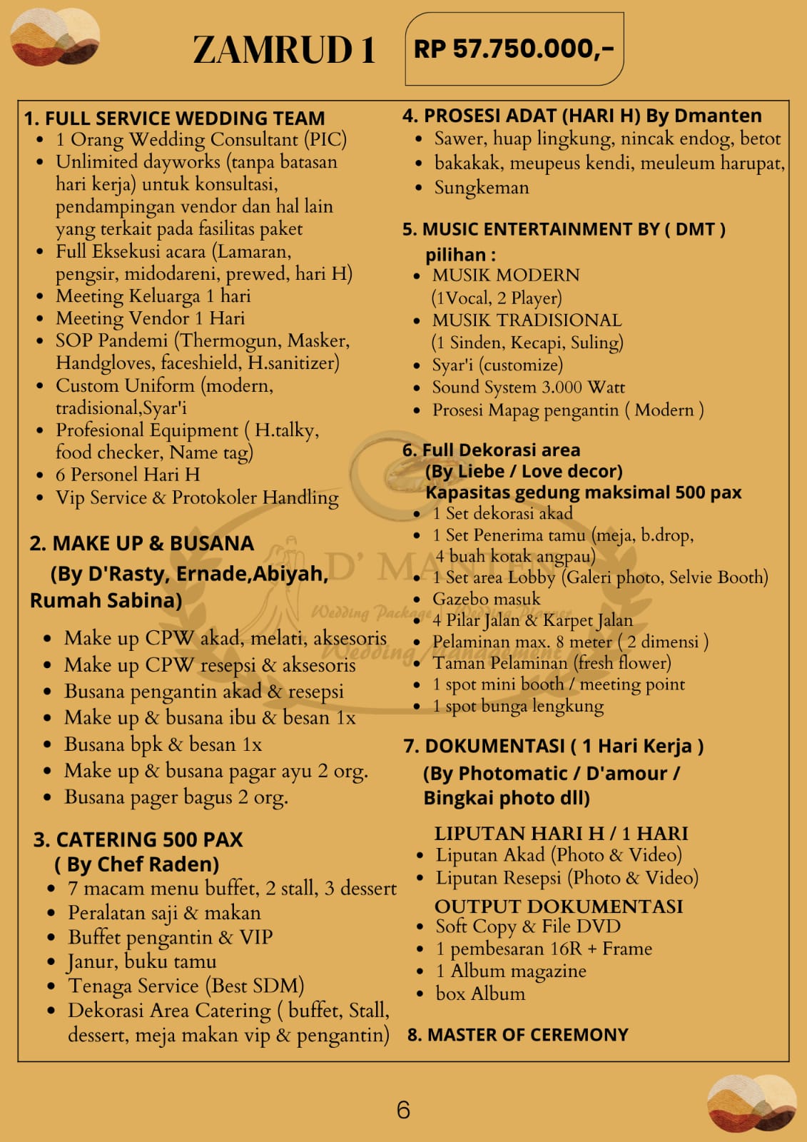 Paket Intimate